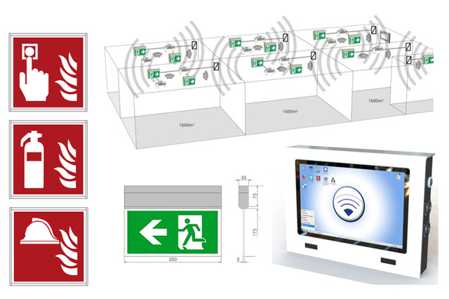 Not- und Sicherheitsbeleuchtung